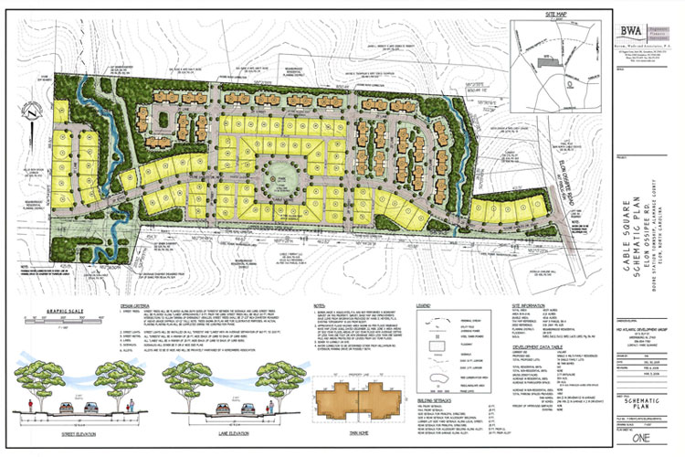 BWA Current Projects
